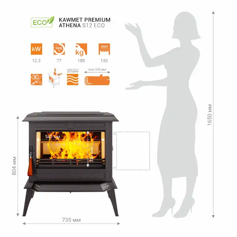 Piec żeliwny ATHENA S12 ECO