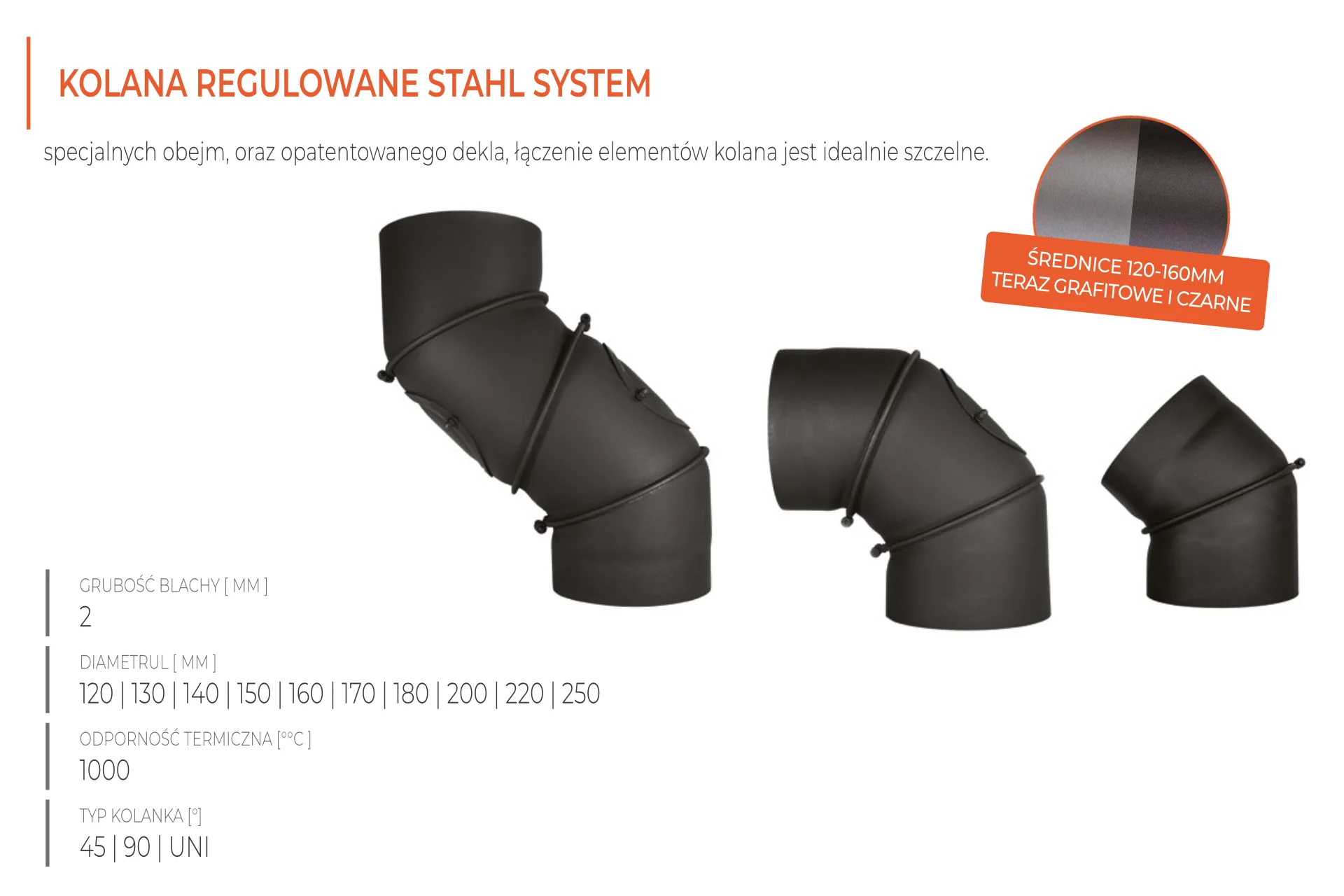 Kolana regulowane