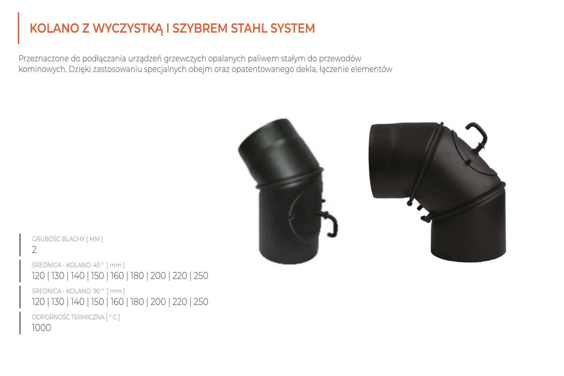 Kolana z wyczystką i szybrem